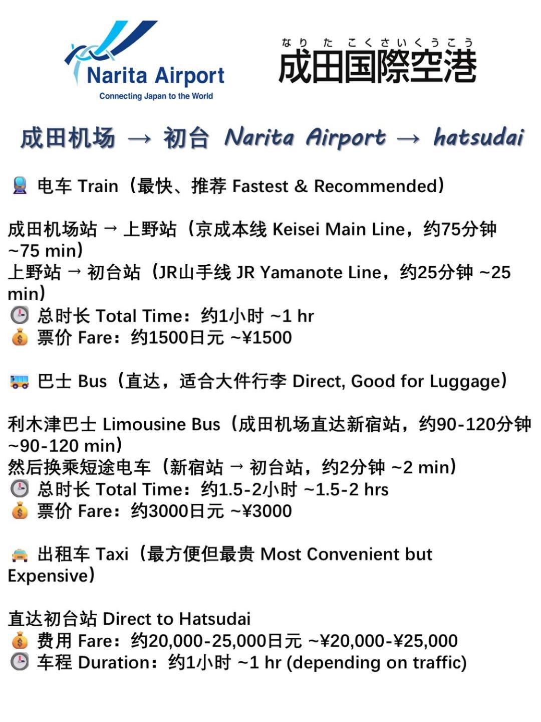 桜の川18 5 Minutes Htsudai Station, 1 Minute Train To Shinjuku, 120㎡ Villa, Four Bedrooms Tokyo Exterior photo